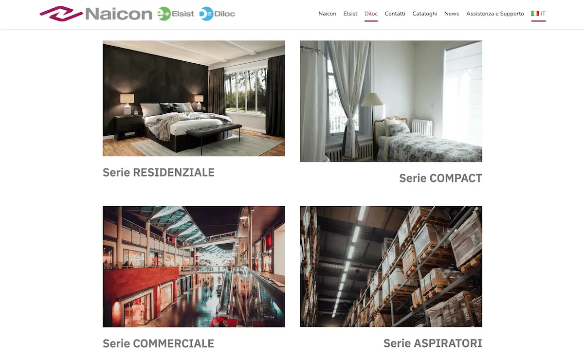 7. Diloc (Naicon Group)
